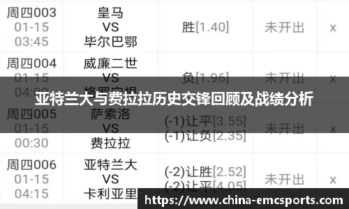 亚特兰大与费拉拉历史交锋回顾及战绩分析
